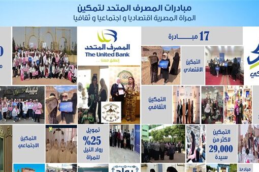 المصرف المتحد: تنفيذ 17 مبادرة لتمكين المرأة اقتصاديا واجتماعيا