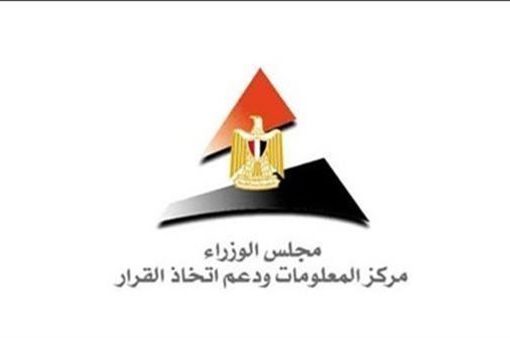 توقعات بوصول حجم سوق البنوك الرقمية إلى 1.2 تريليون دولار بحلول 2028