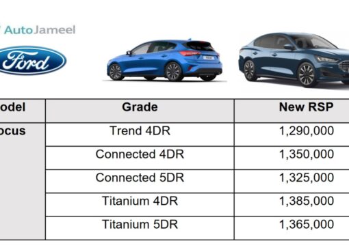 أوتو جميل تخفض من أسعار فورد (فوكاس) وتدعمها بمجموعة من العروض التسويقية المتطور