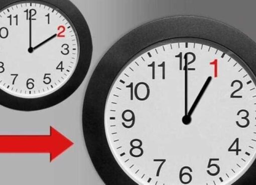 خلال أيام.. تغيير الساعة وتطبيق التوقيت الشتوي