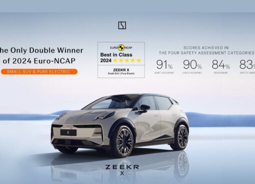 “زيكر X ” تفوز بجائزة الأفضل في فئتها بإختبارات الأمان من Euro NCAP